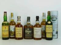 Lote 22 - 8 garrafas de Whisky, garrafa de Ballantine´s Gold Seal 12 Anos, garrafa de Bowmore Islay Single Malt 12 Anos, 2 garrafas de Prestonfield Malt 10 Anos, 2 garrafas de Glenlivet Pure Single Malt 12 Anos e 2 garrafas de The Balvenie Double Wood Mat