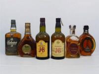 Lote 56 - 6 garrafas de Whisky, garrafa de J & B Reserve, garrafa de Fine Old Original Dimple 12 Anos, garrafa de Ballantine´s Gold Seal 12 Anos, garrafa de Single Malt Cardhu 12 Anos, garrafa Swing Johnnie Walker e garrafa de J & B Reserve 15 Anos, Nota