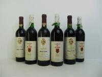 Lote 81 - 6 garrafas de Vinho Tinto, 3 garrafas de Cabeça de Burro Douro de 1992 e 3 garrafas de Quinta do Côtto Grande Escolha Douro de 1990, Nota: garrafas provenientes de uma garrafeira particular onde estavam armazenadas com todas as condições necessá