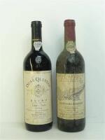 Lote 270 - 12 garrafas de Vinho Tinto, 6 garrafas de Duas Quintas - Douro 1994, de Adriano Ramos-Pinto e 6 garrafas de Quinta do Cachão - Douro colheita de 1985, Nota: garrafas provenientes de uma garrafeira particular onde estavam armazenadas com todas a