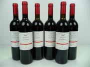 Lote 1550507 - Lote de 6 garrafas de V. Quinta do Alqueve Cabernet Sauvignon Tº 0.75 Lt, ano 2006, região Ribatejo. Este Lote tem um P.V.P. aproximado de 120€