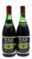 Lote 1843 - 1825 - Duas garrafas de Vinho Tinto, Monte Crasto, Dão-Região Demarcada, Caves Monte Crasto, Anadia, (750ml-12,5º). Nota: Uma garrafa com ligeira perda e invólucro superior danificado.