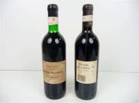 Lote 1600002 - Lote de 2 garrafas de Vinho Tinto, Borlido - garrafeira - Sangalhos - colheita de 1984, Nota: garrafas provenientes de uma garrafeira particular onde estavam armazenadas com todas as condições necessárias ao seu perfeito acondicionamento