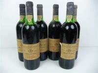 Lote 1600075 - Lote de 6 garrafas de Vinho Tinto, Bairrada - Primavera - colheita 1980, garrafas numeradas, Nota: garrafas provenientes de uma garrafeira particular onde estavam armazenadas com todas as condições necessárias ao seu perfeito acondicioname