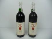 Lote 1600404 - Lote de 2 garrafas de vinho tinto - Cabeça de Burro - 1992 - Douro