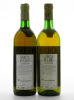 Lote 2123 - GARCIA PULIDO BAIRRADA RESERVA 1990 - 2 Garrafas de Vinho Branco, Quinta da Póvoa, Transtejo, (750ml - 12%vol). Nota: garrafas numeradas, conforme foto - 2