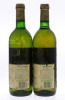 Lote 3130 - ADEGA COOPERATIVA DE TORRES VEDRAS 1985 - 2 Garrafas de Vinho Branco, Casta Malvasia Rei, Reserva 1985, Adega Cooperativa de Torres Vedras, (750ml - 11,5%vol.) - 2