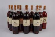 Lote 1064 - Lote de 36 garrafas de Vinho, 12 vinhos diversos Franceses e 24 de Bordeaux Cordier