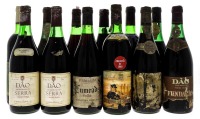 Lote 2298 - GARRAFAS DE VINHO TINTO - Conjunto de 12 garrafas de Vinho Tinto de diversos anos, produtores, regiões e marcas, (750ml). Nota: podem apresentar perda ou rótulos danificados. Conforme fotos