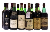 Lote 2330 - GARRAFAS DE VINHO TINTO - Conjunto de 12 garrafas de Vinho Tinto de diversos anos, produtores, regiões e marcas, (750ml). Nota: podem apresentar perda ou rótulos danificados. Conforme fotos