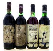 Lote 2759 - GARRAFAS DE VINHO TINTO - Conjunto de 4 garrafas de Vinho Tinto sendo 1 garrafa de Frei João Colheita de 1980, (750ml), 1 garrafa de Adega Cooperativa de Redondo Garrafeira 1979, (750ml), 1 garrafa de Bairrada Caves Acácio Reserva 1983, (750ml - 12%vol.) e 1 garrafa de Douro Caves Acácio Reserva 1980, (750ml). Nota: rótulos algo danificados