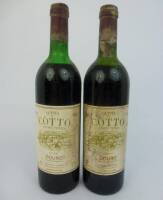 Lote 883 - Lote de 2 garrafas de Vinho Tinto, QUINTA DO CÔTTO, Douro, colheita de 1990, para coleccionadores. Nota: com perda