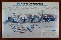 Lote 218 - ATLANTIC CONTAINER LINE - Poster sobre papel, motivo "Barco", com legendas e especificações. Dim: mancha 61x96 cm. Dim: moldura 67x104 cm