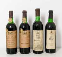 Lote 106 - GARRAFAS DE VINHO TINTO - 4 garrafas de Vinho Tinto da Região Demarcada da Bairrada, sendo 2 garrafas de Carvalho, Ribeiro & Ferreira Garrafeira 1980 (1º Prémio do VII Concurso Nacional dos Vinhos Engarrafados) 750 ml; 1 garrafa Lar de Forno, B