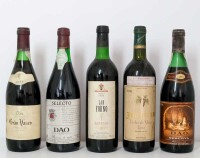 Lote 110 - GARRAFAS DE VINHO TINTO - 5 garrafas de Vinho Tinto de mesa, sendo 1 Dão Selecto Reserva de 1983 (750ml - 12%vol.); 1 Dão Grão Vasco Garrafeira 1985 (750ml - 12%vol.); Joanicas Tinto Ribatejo 1992 (1º Prémio Cabernet-Sauvignon no Bombarral 1993