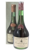 Lote 132 - AGUARDENTE CONDE D'ÁGUEDA - Garrafa de Aguardente Velha, Caves Primavera, Aguada de Baixo, Águeda, (700ml - 38%vol.). Nota: garrafa idêntica foi vendida por € 50 na Oportunity Leilões. Em caixa de cartão original. Consultar valor indicativo em 