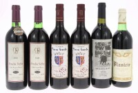 Lote 339 - GARRAFAS DE VINHO TINTO - 6 garrafas de vinho Tinto sendo 2 de T.G. Legado de Tierra Grande, 2 de Abadia Velha 1998, 1 de Planície 1992 e 1 de Fiuza & Bright 1997 com rótulo do Cavaleiro José Manuel Duarte, (750ml)